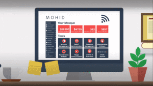 Technological Uplift