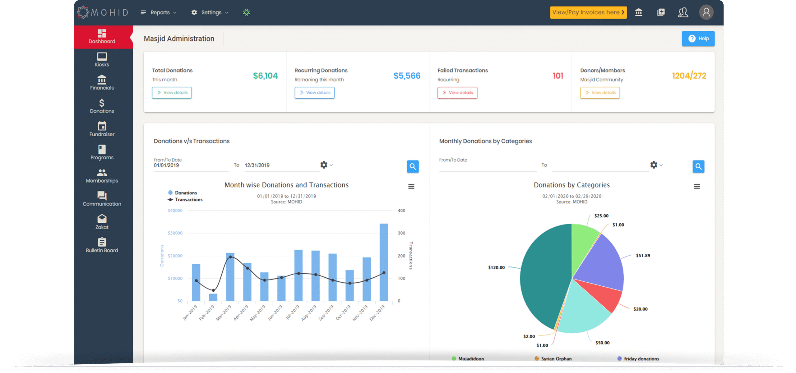 Masjid Management Software