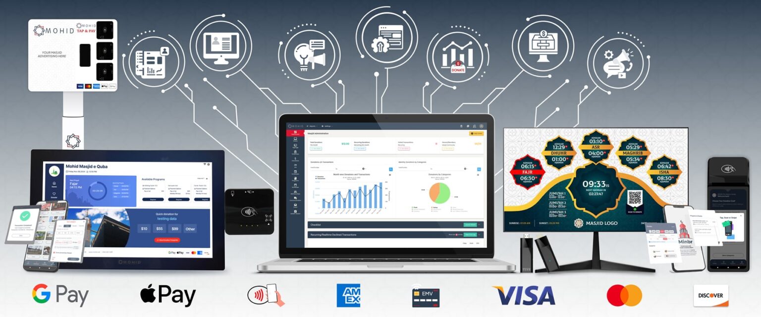 Masjid Management Software