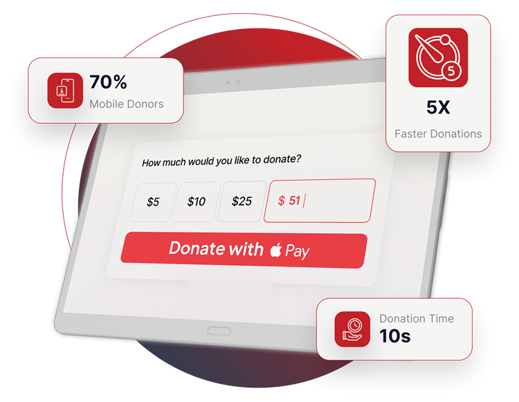Apple Pay for Donations