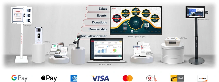 Masjid Management platform