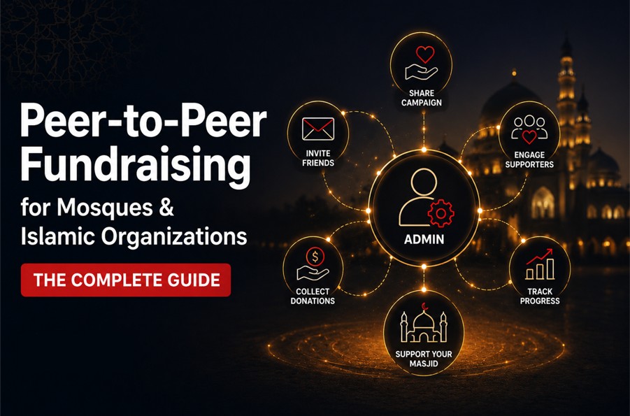 Home 18 Peer to Peer Fundraising for Mosque